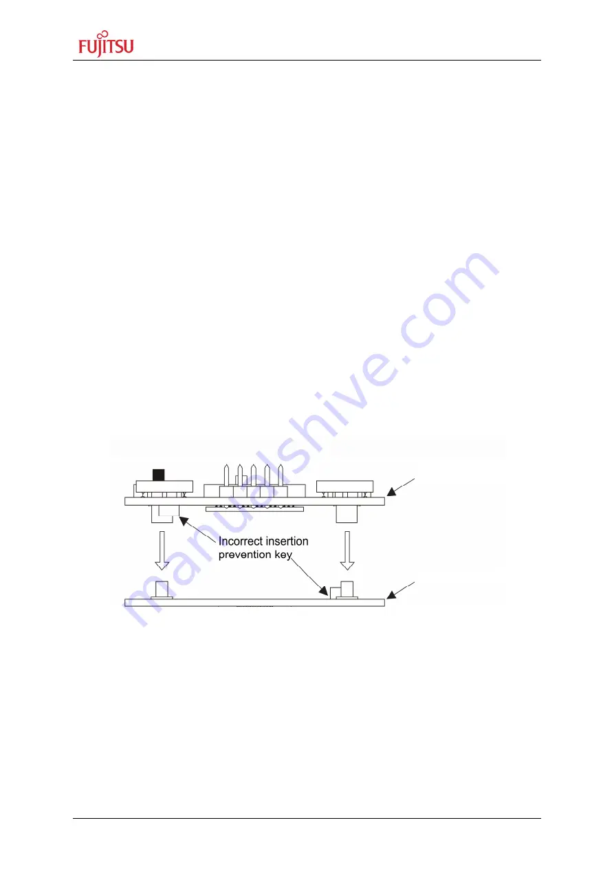 Fujitsu MB2146-09 Application Note Download Page 10