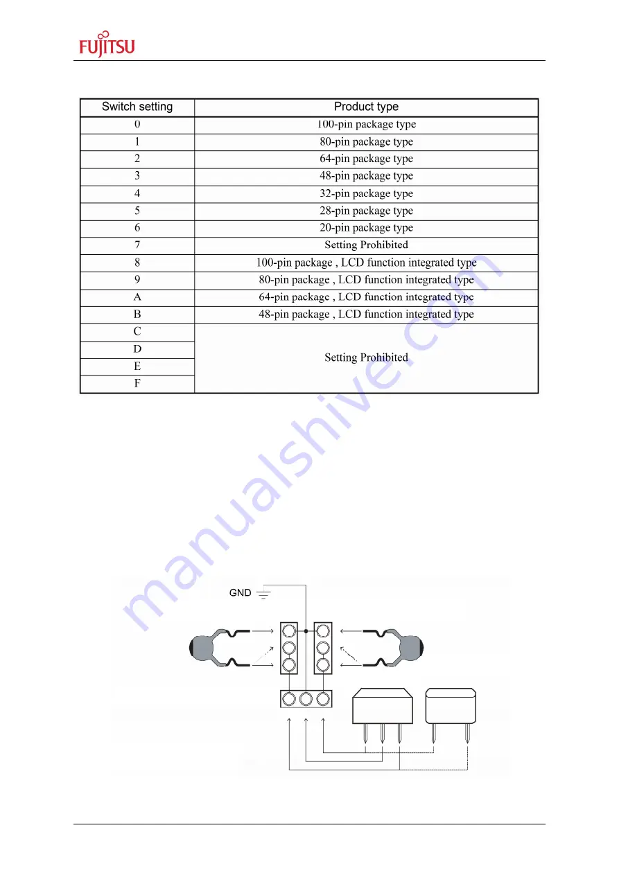 Fujitsu MB2146-09 Application Note Download Page 12