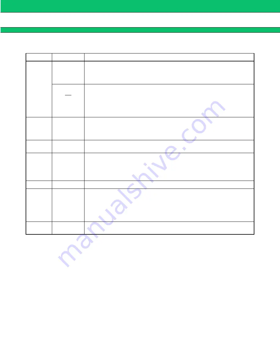 Fujitsu MB3842 Datasheet Download Page 3