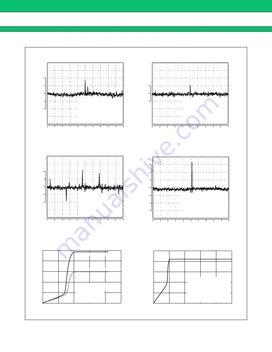 Fujitsu MB3891 Datasheet Download Page 21