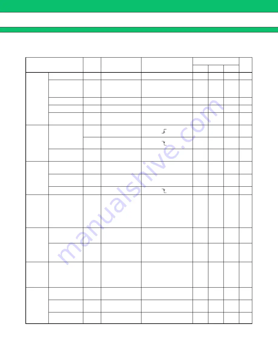 Fujitsu MB39A104 Datasheet Download Page 6