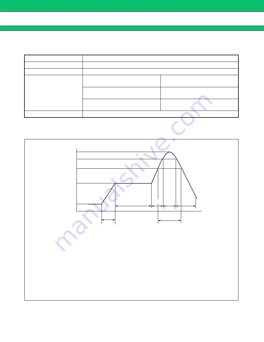 Fujitsu MB39A104 Datasheet Download Page 36