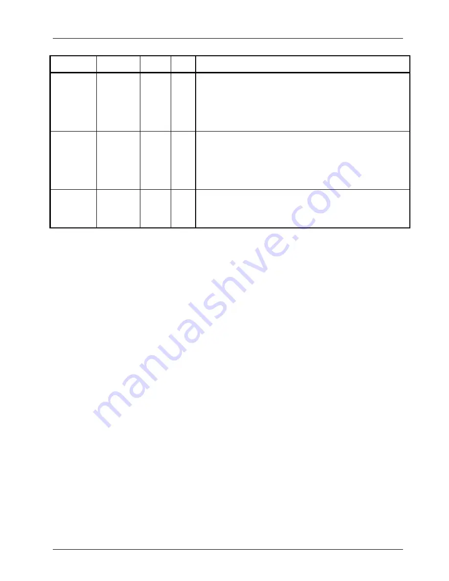 Fujitsu MB86617A Specification Sheet Download Page 84