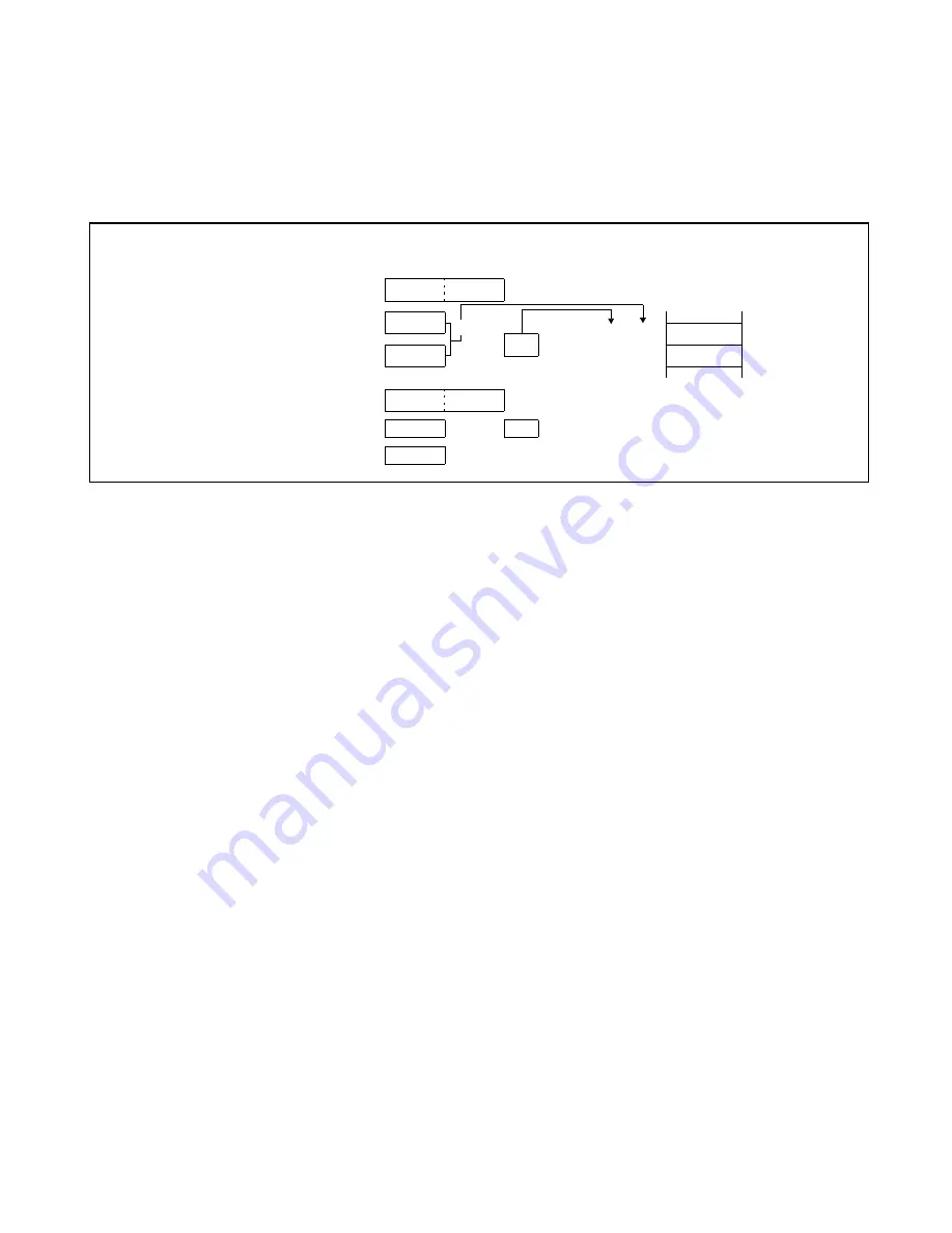 Fujitsu MB90390 Series Hardware Manual Download Page 662