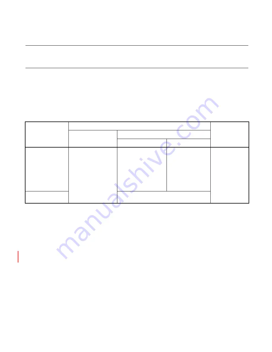 Fujitsu MB90460 Series Скачать руководство пользователя страница 128