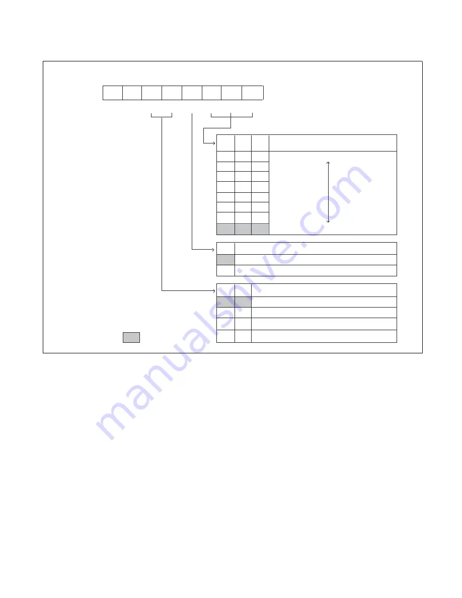 Fujitsu MB90460 Series Hardware Manual Download Page 141