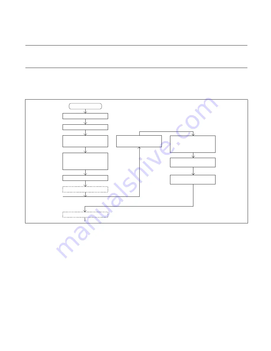 Fujitsu MB90460 Series Hardware Manual Download Page 151