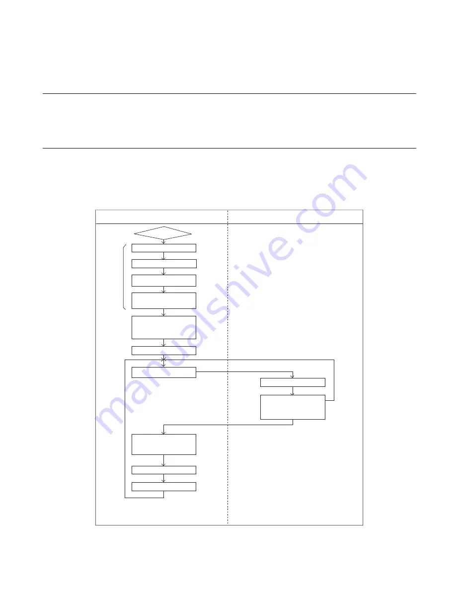 Fujitsu MB90460 Series Скачать руководство пользователя страница 165