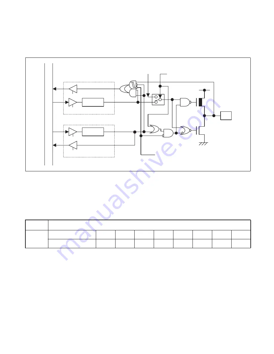 Fujitsu MB90460 Series Скачать руководство пользователя страница 203