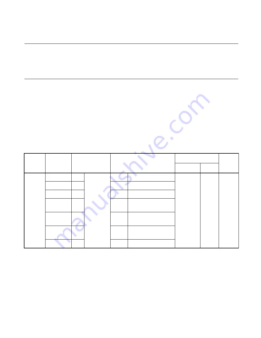 Fujitsu MB90460 Series Hardware Manual Download Page 207