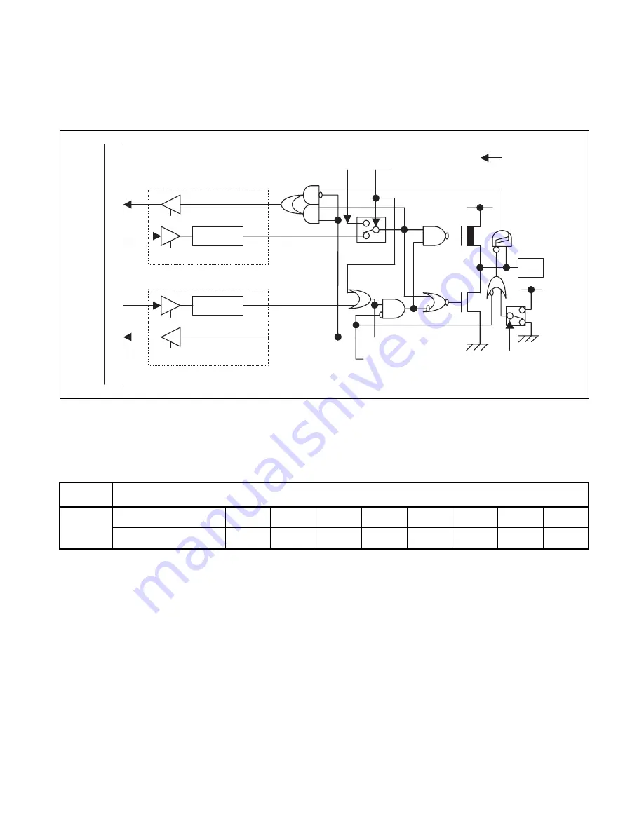 Fujitsu MB90460 Series Скачать руководство пользователя страница 218