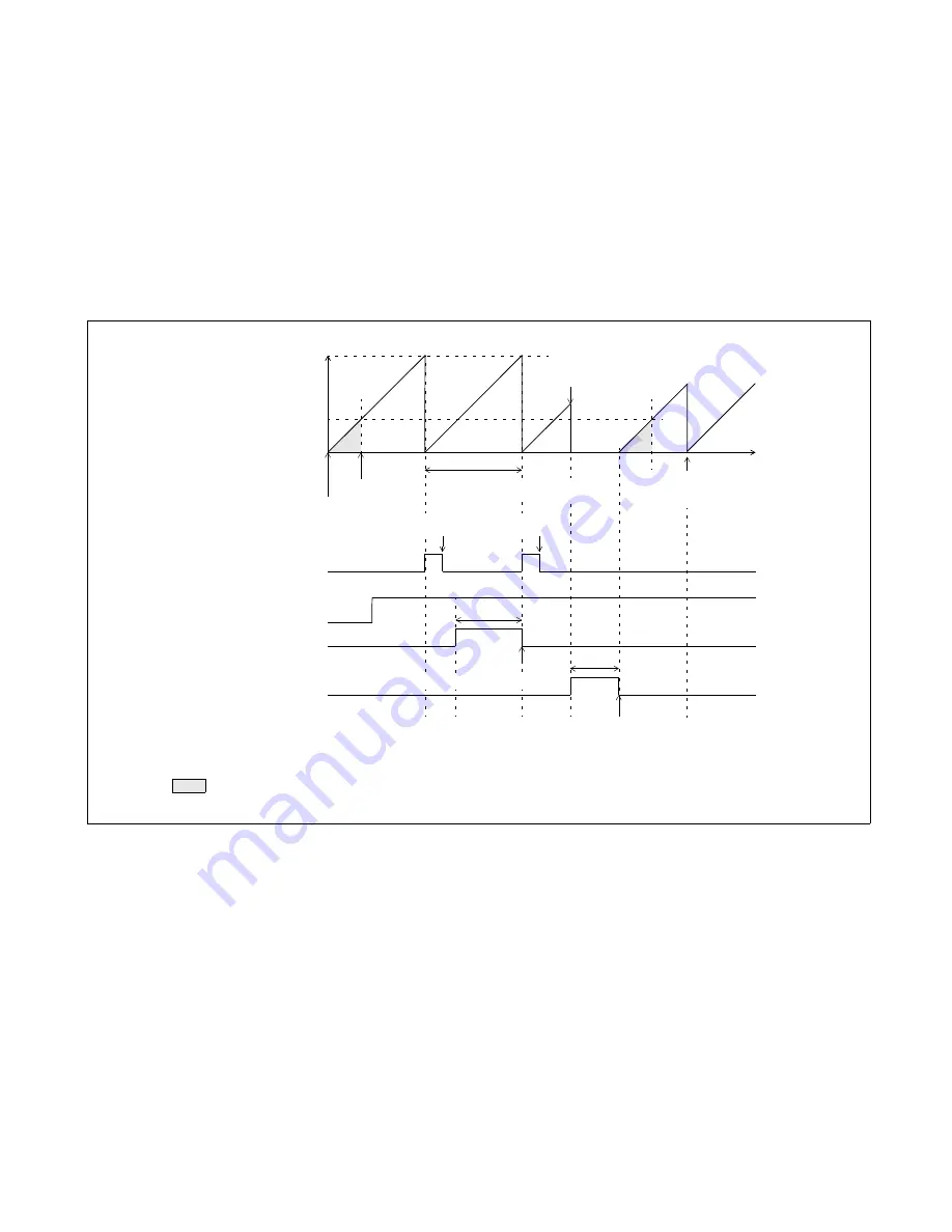 Fujitsu MB90460 Series Скачать руководство пользователя страница 234