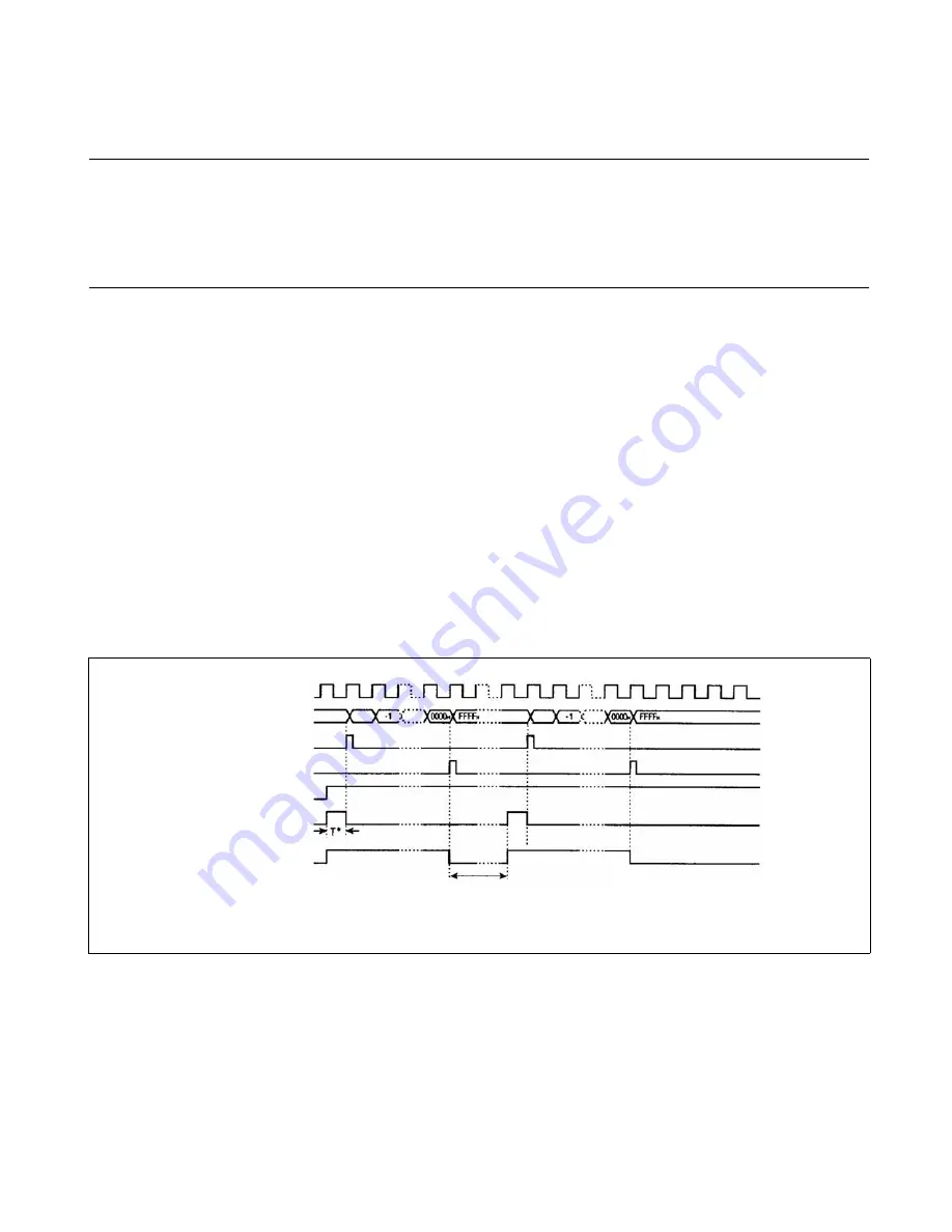 Fujitsu MB90460 Series Hardware Manual Download Page 267