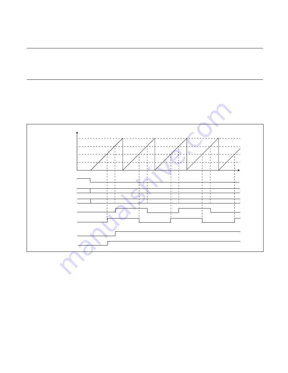 Fujitsu MB90460 Series Скачать руководство пользователя страница 351