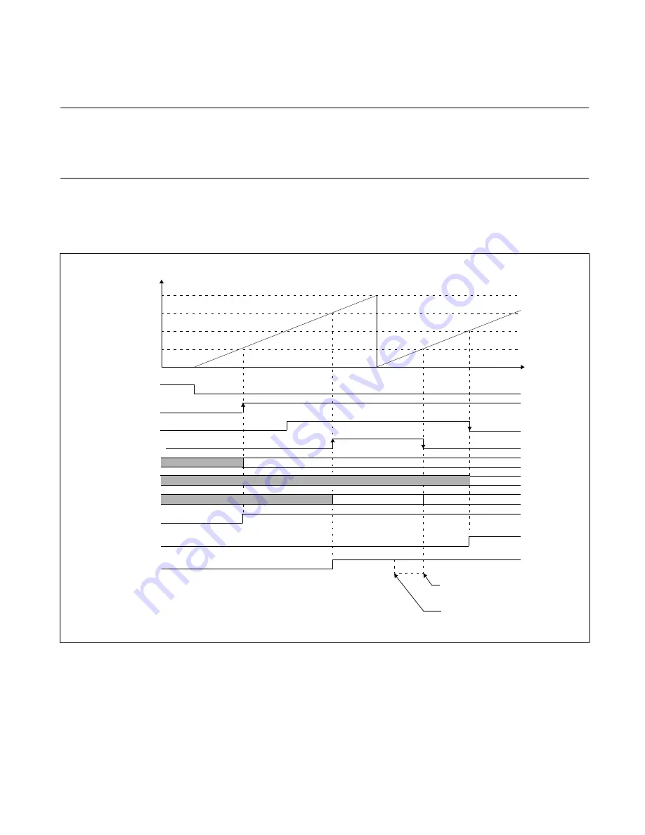 Fujitsu MB90460 Series Hardware Manual Download Page 356