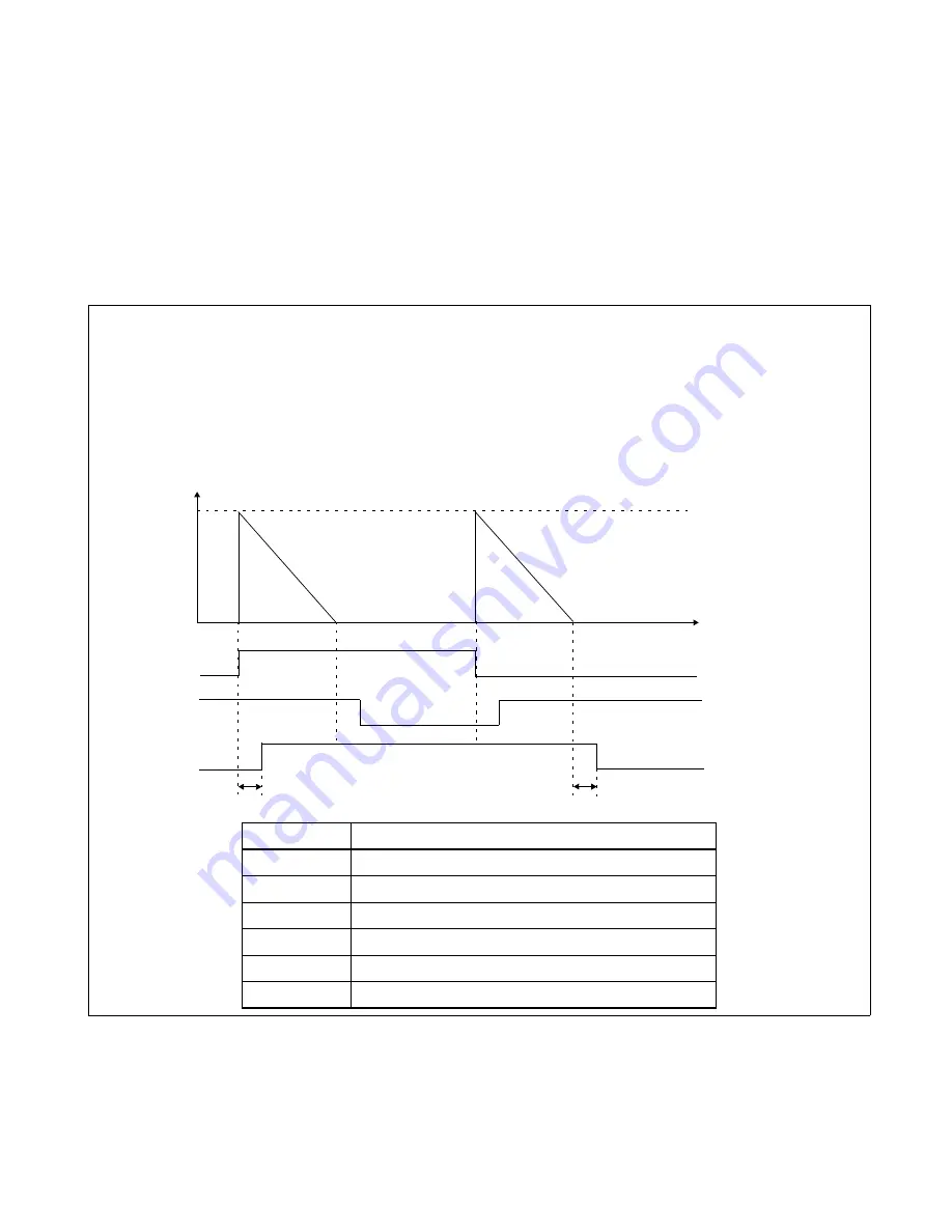 Fujitsu MB90460 Series Скачать руководство пользователя страница 363