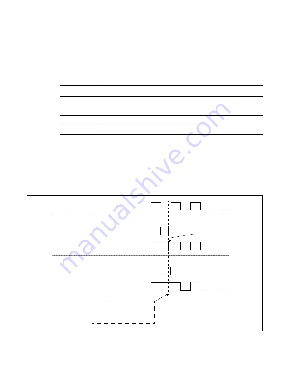 Fujitsu MB90460 Series Hardware Manual Download Page 376