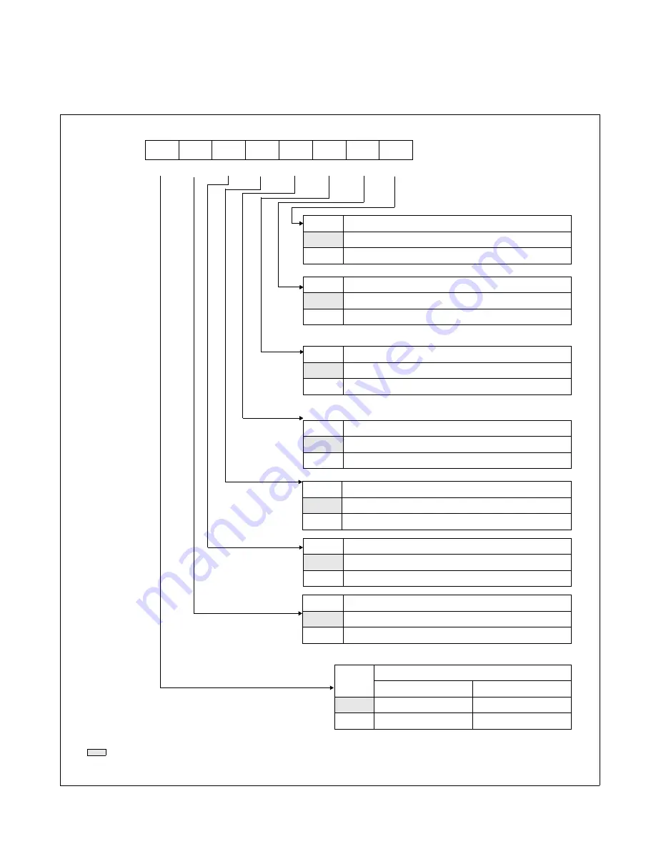 Fujitsu MB90460 Series Hardware Manual Download Page 393