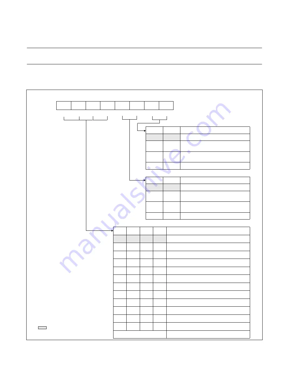 Fujitsu MB90460 Series Скачать руководство пользователя страница 395