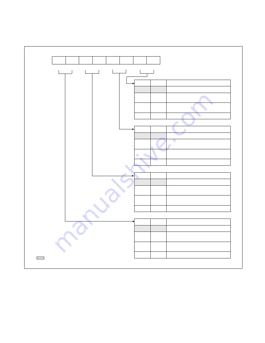 Fujitsu MB90460 Series Hardware Manual Download Page 397