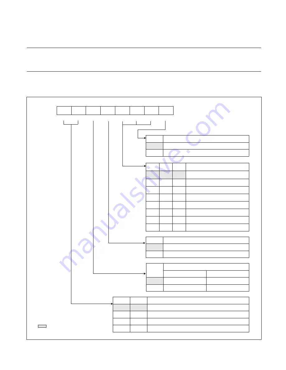 Fujitsu MB90460 Series Скачать руководство пользователя страница 403