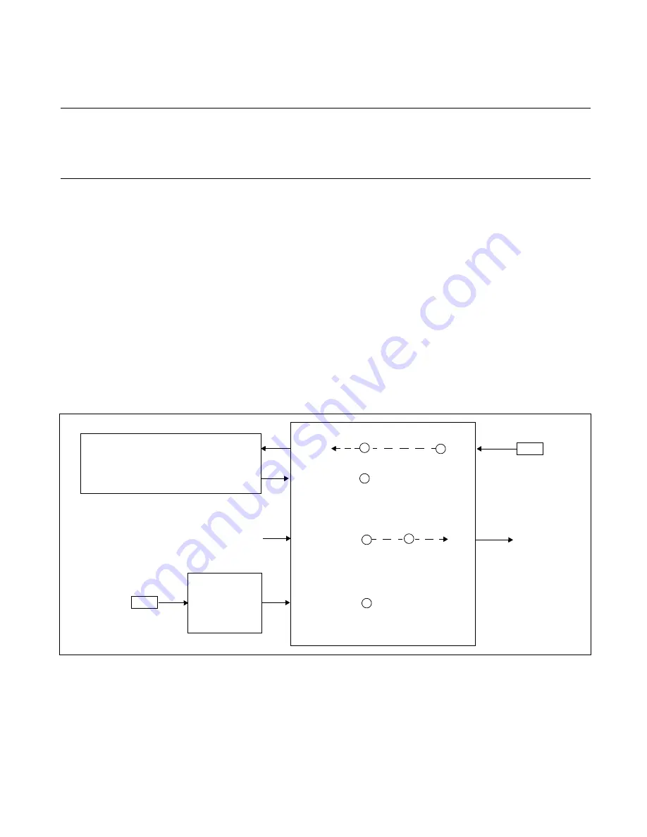 Fujitsu MB90460 Series Hardware Manual Download Page 420