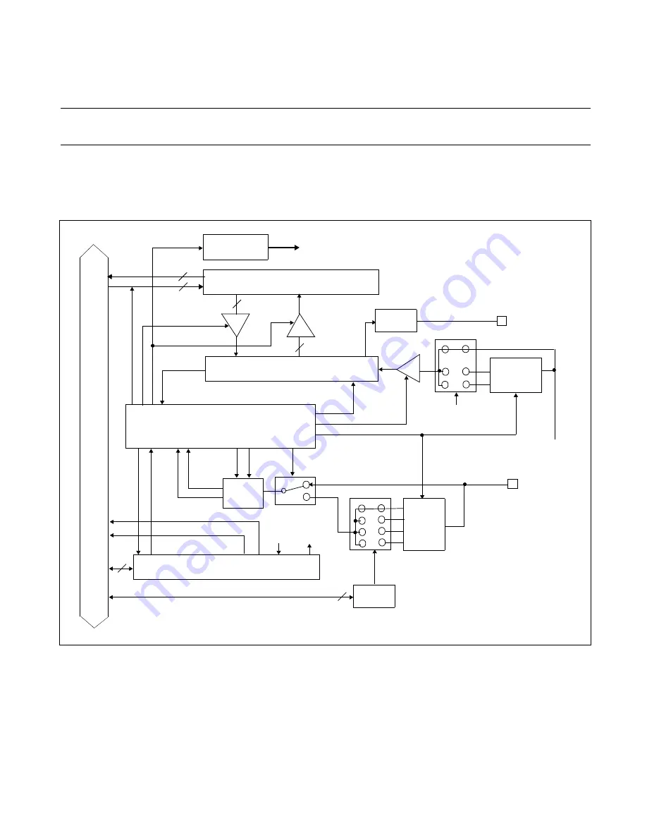 Fujitsu MB90460 Series Hardware Manual Download Page 454