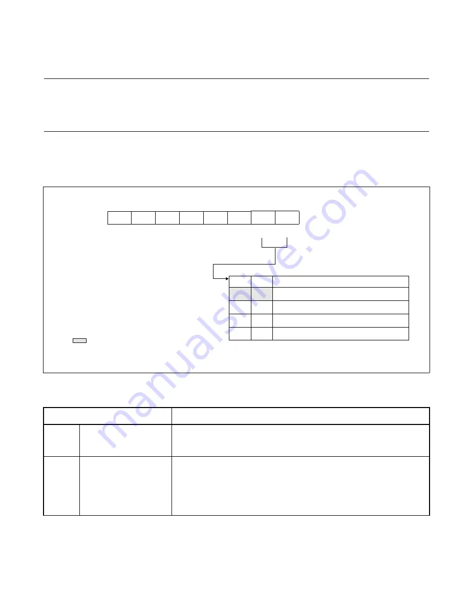 Fujitsu MB90460 Series Hardware Manual Download Page 463