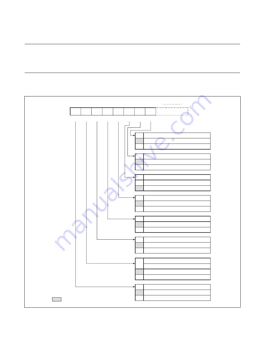 Fujitsu MB90460 Series Скачать руководство пользователя страница 495