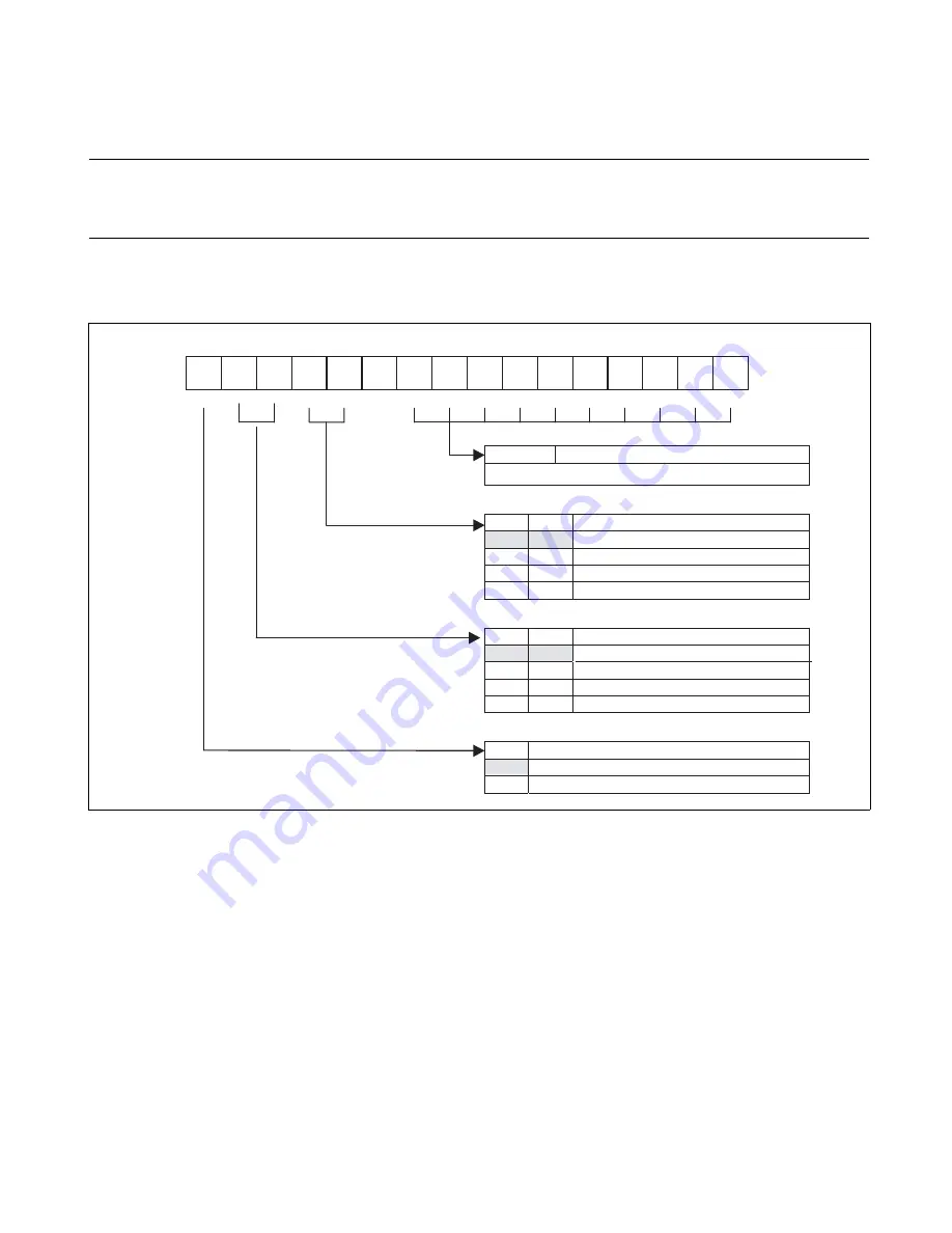 Fujitsu MB90460 Series Скачать руководство пользователя страница 573