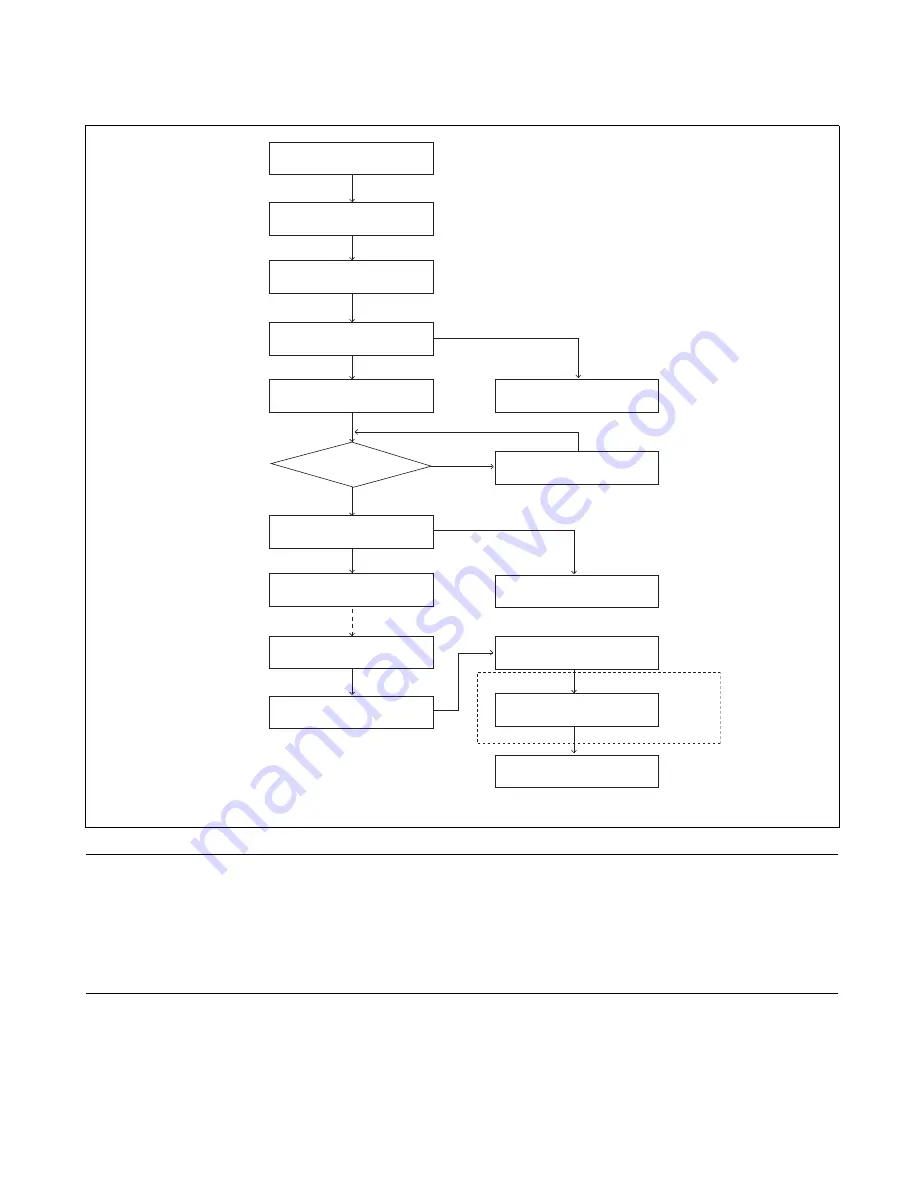 Fujitsu MB90460 Series Hardware Manual Download Page 581