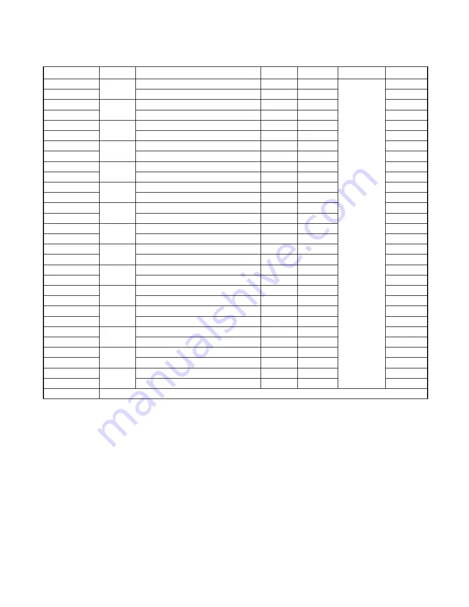 Fujitsu MB90460 Series Hardware Manual Download Page 652