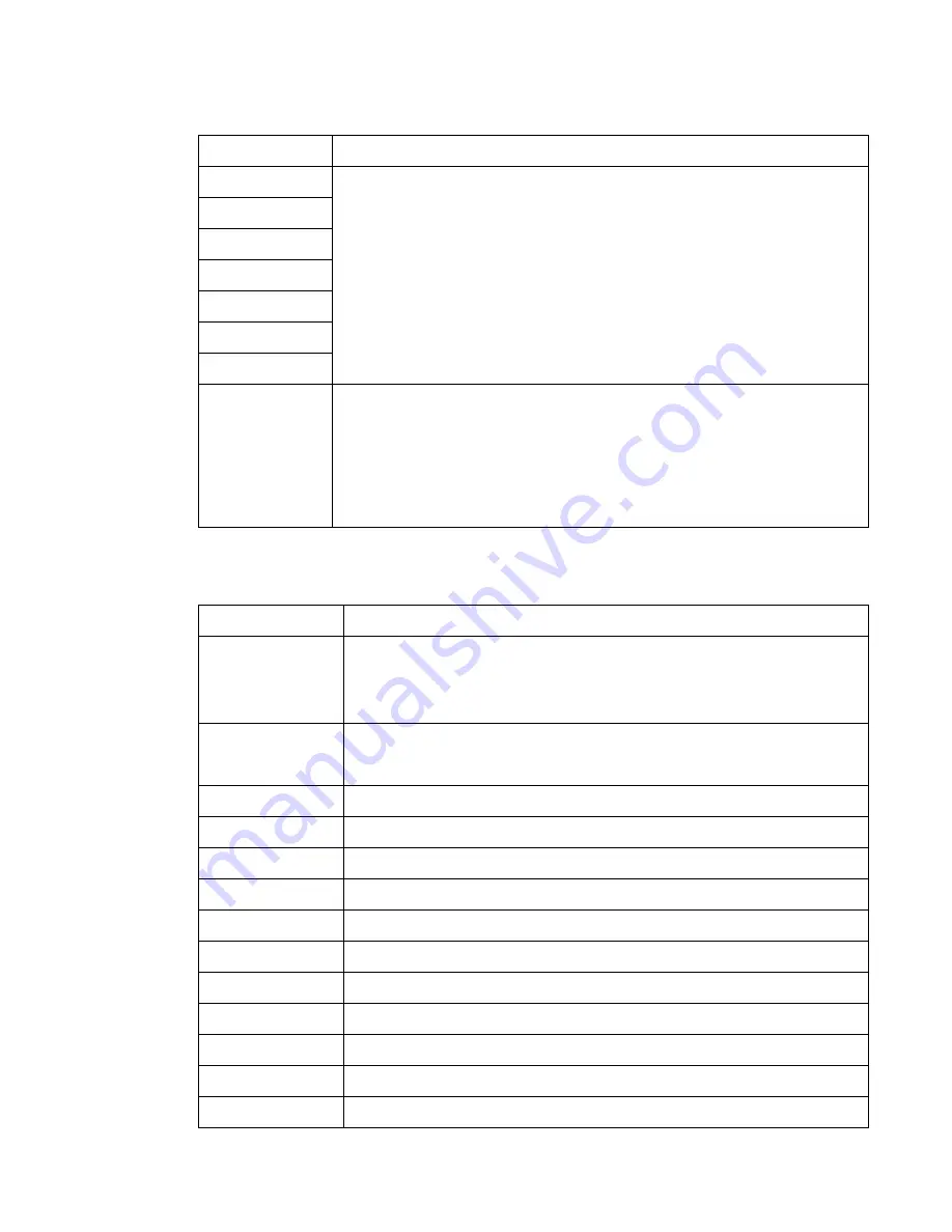 Fujitsu MB90460 Series Hardware Manual Download Page 677