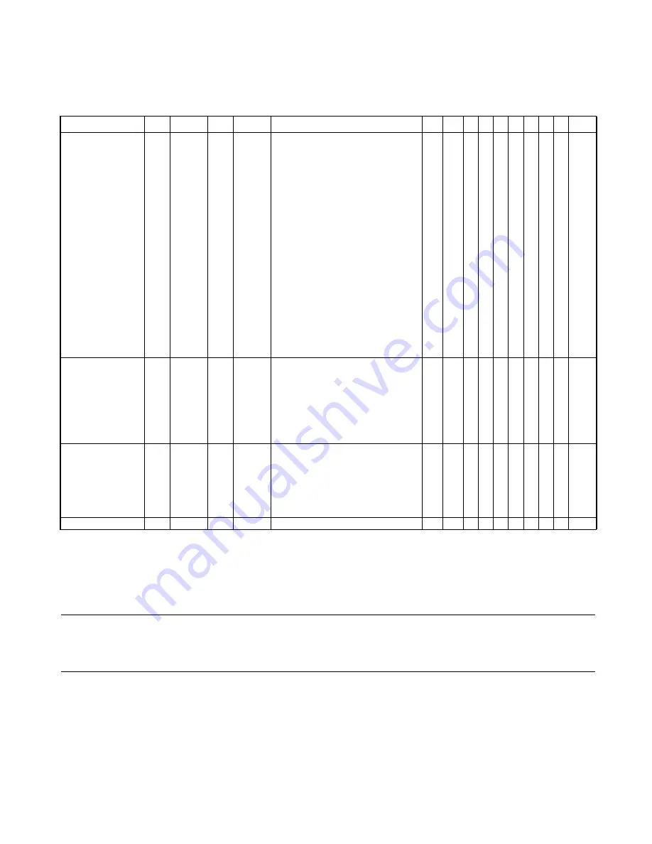 Fujitsu MB90460 Series Скачать руководство пользователя страница 688