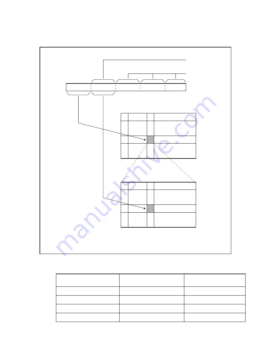 Fujitsu MB90460 Series Hardware Manual Download Page 694