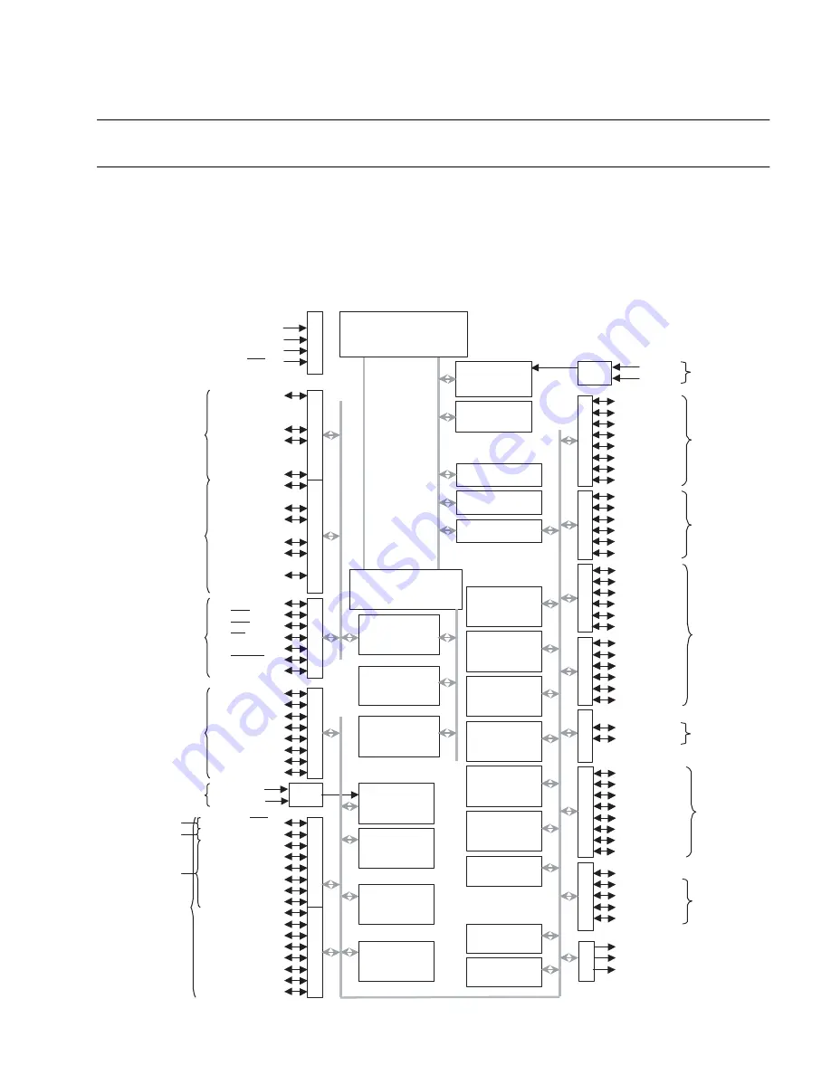 Fujitsu MB91150 Series Hardware Manual Download Page 21