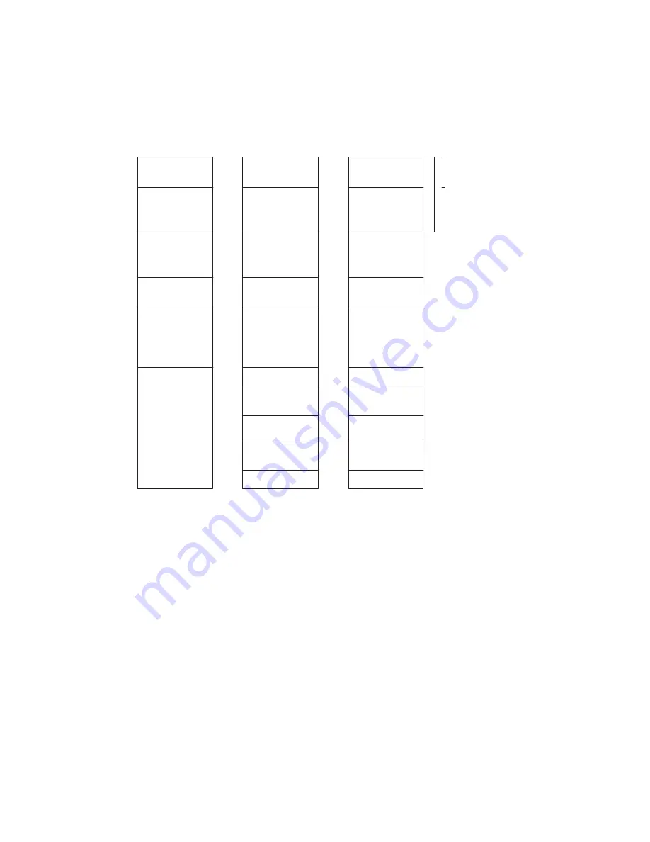 Fujitsu MB91150 Series Hardware Manual Download Page 48