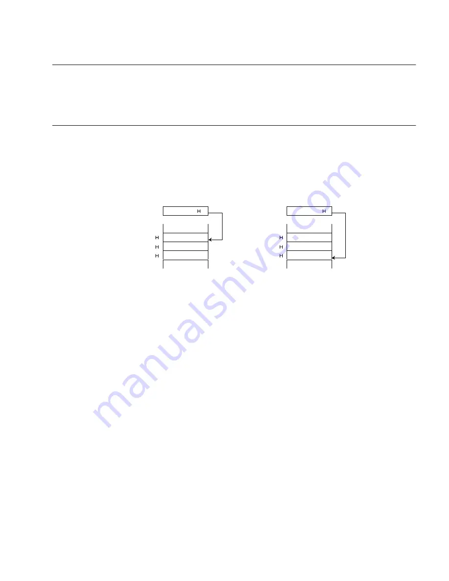 Fujitsu MB91150 Series Hardware Manual Download Page 71