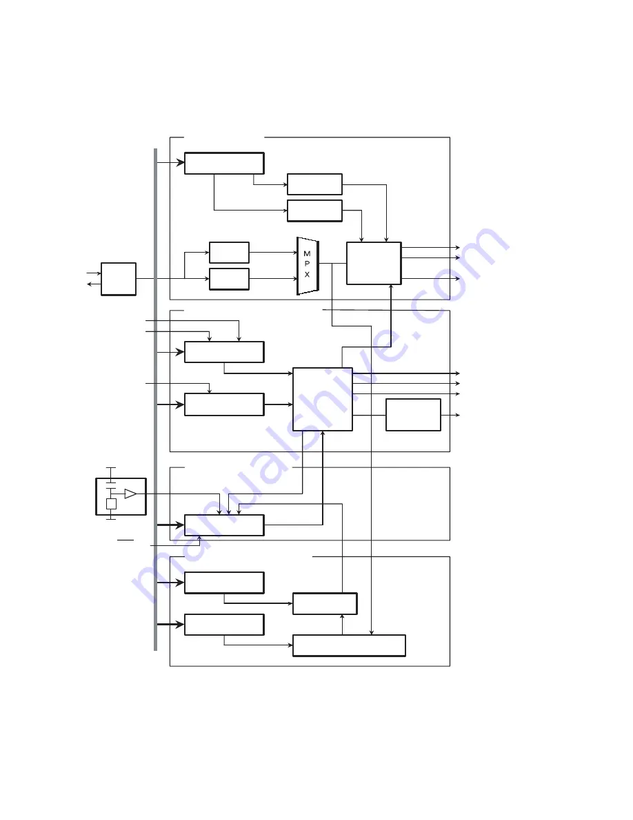 Fujitsu MB91150 Series Hardware Manual Download Page 84