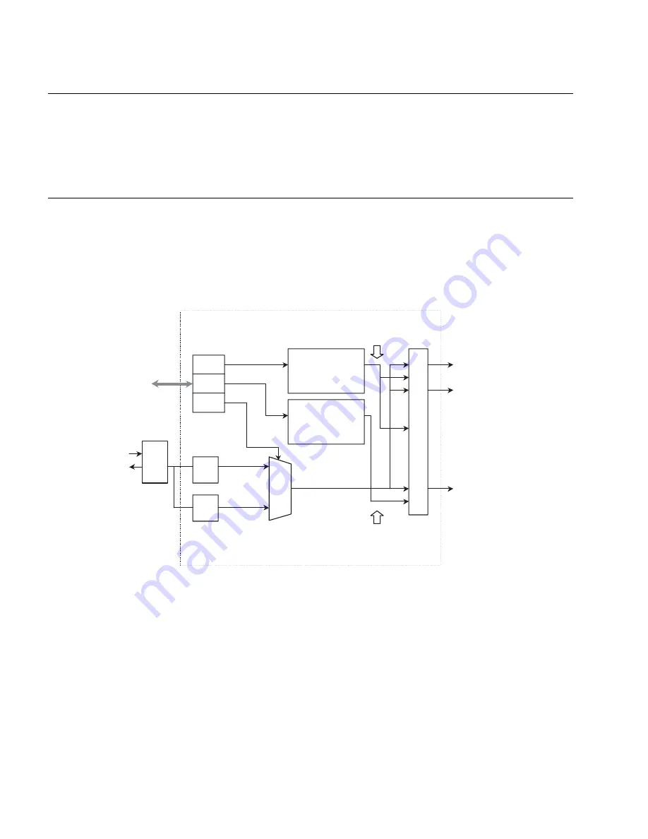 Fujitsu MB91150 Series Hardware Manual Download Page 96