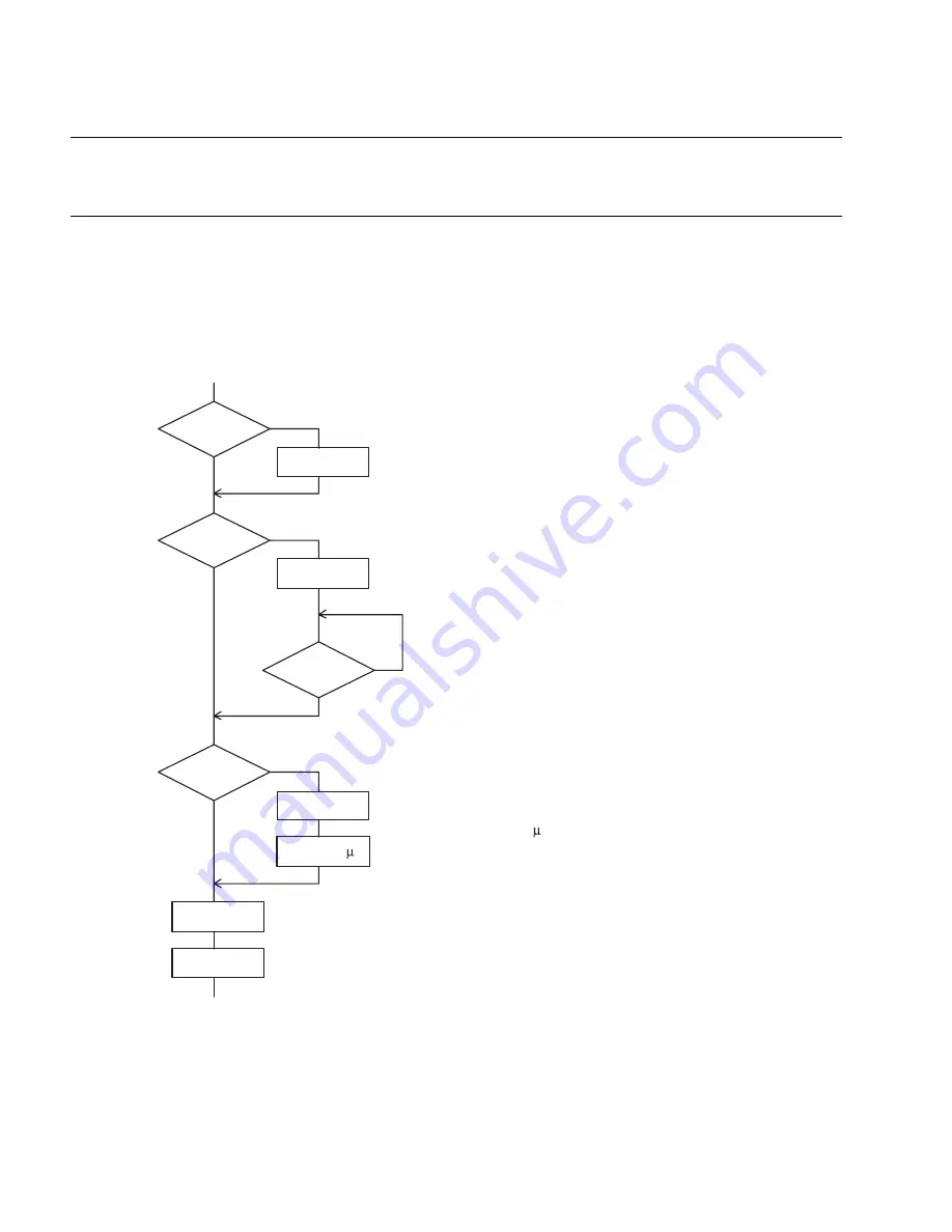 Fujitsu MB91150 Series Hardware Manual Download Page 100