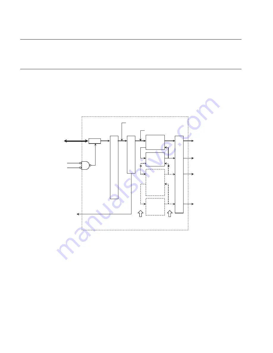 Fujitsu MB91150 Series Скачать руководство пользователя страница 108