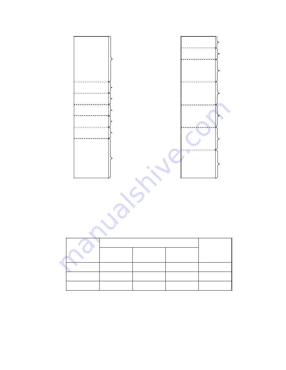 Fujitsu MB91150 Series Hardware Manual Download Page 115