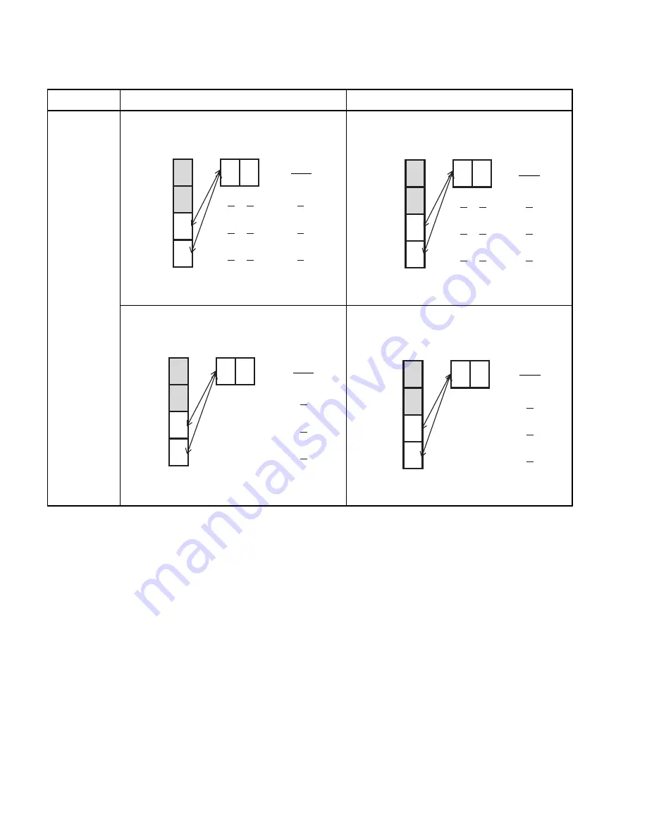 Fujitsu MB91150 Series Hardware Manual Download Page 144