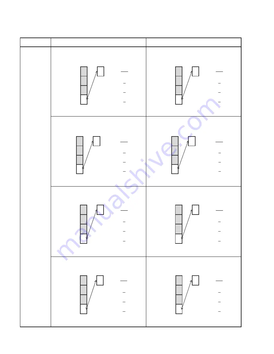 Fujitsu MB91150 Series Hardware Manual Download Page 146