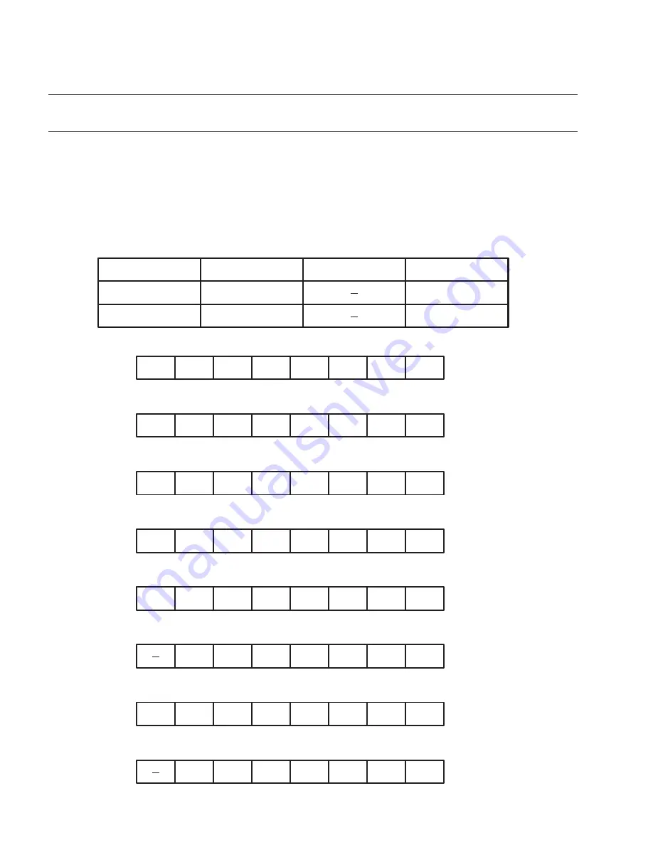 Fujitsu MB91150 Series Hardware Manual Download Page 184