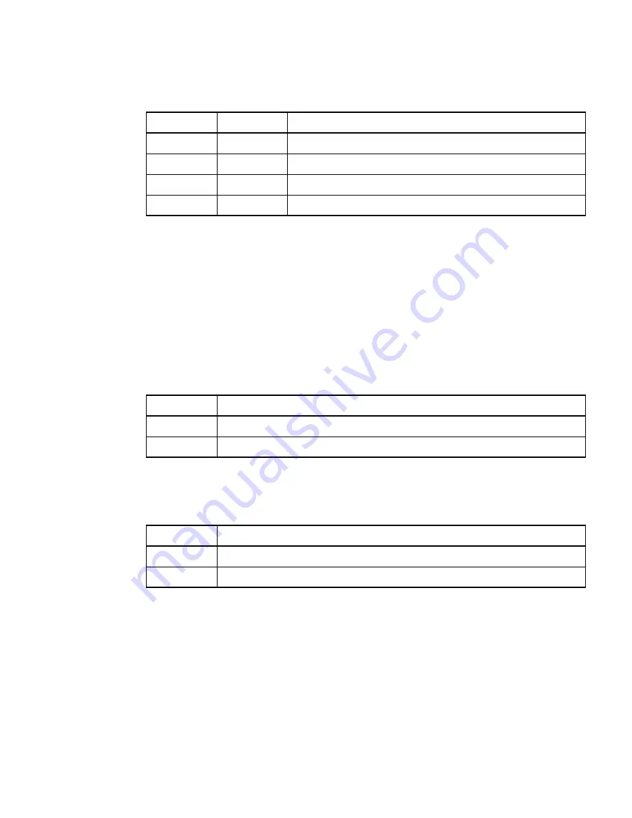 Fujitsu MB91150 Series Hardware Manual Download Page 187