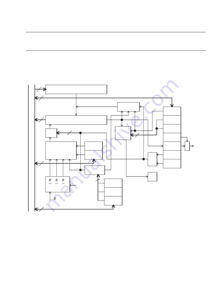 Fujitsu MB91150 Series Hardware Manual Download Page 205