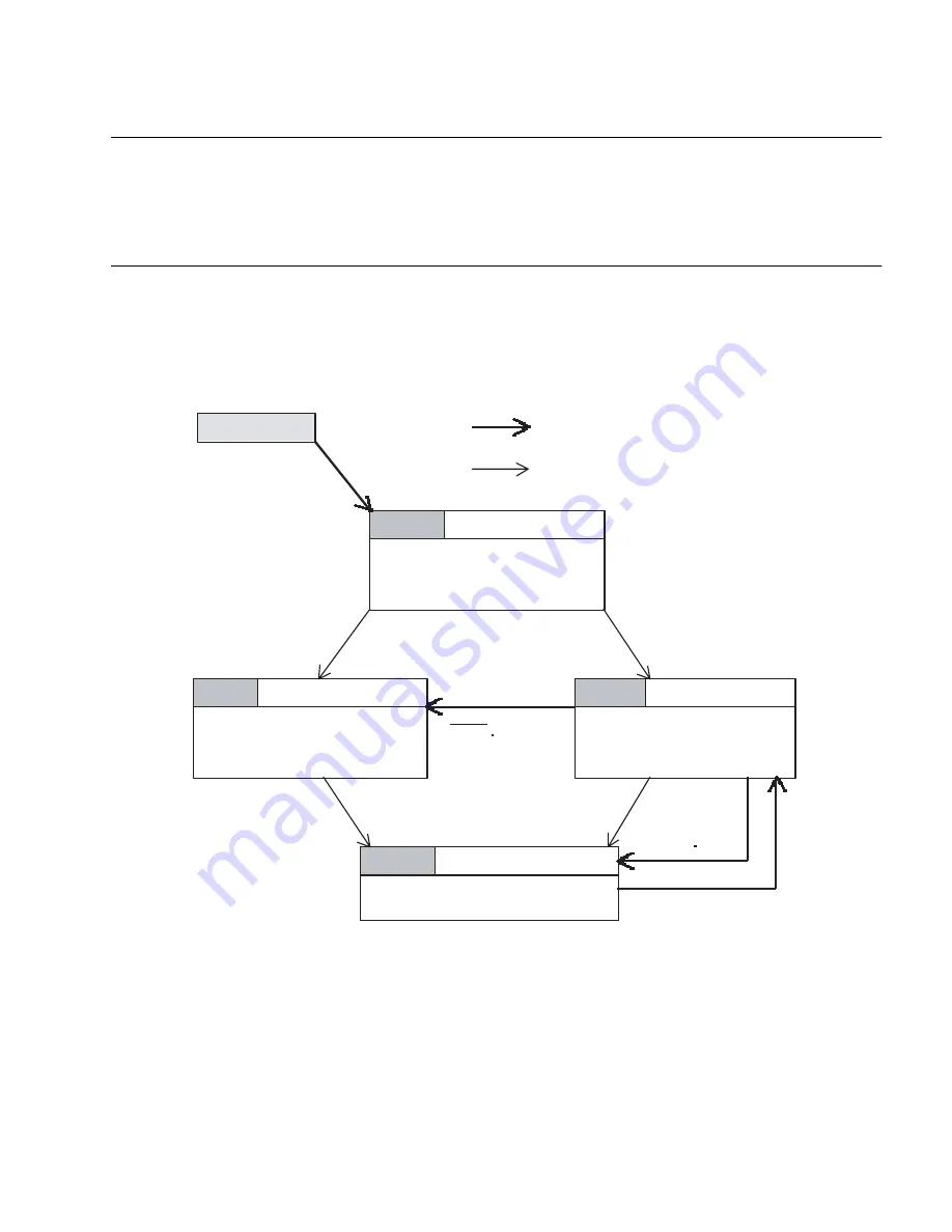 Fujitsu MB91150 Series Hardware Manual Download Page 213