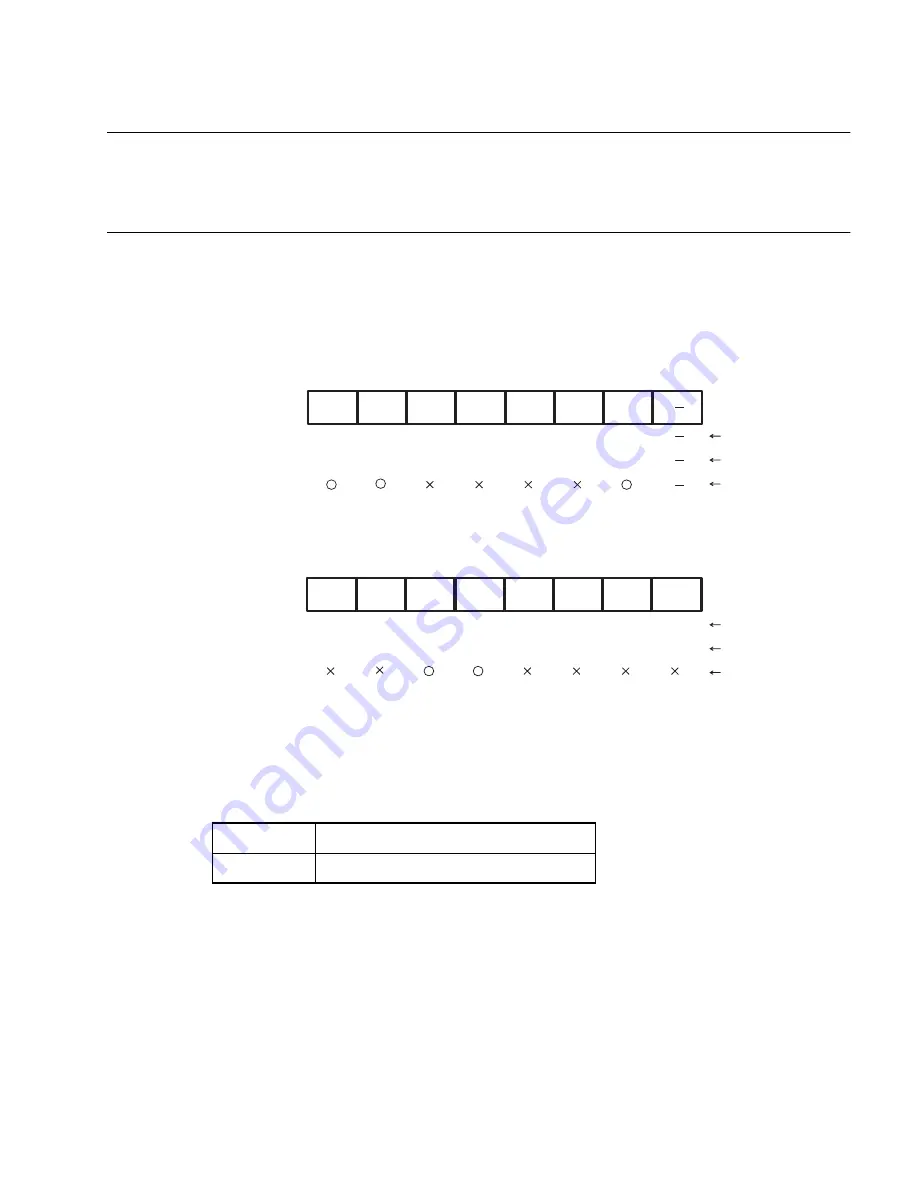 Fujitsu MB91150 Series Hardware Manual Download Page 221